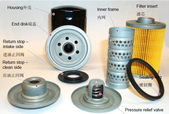 Peças sobressalentes de carro para limpeza de filtro de óleo de motor de ferro OEM
